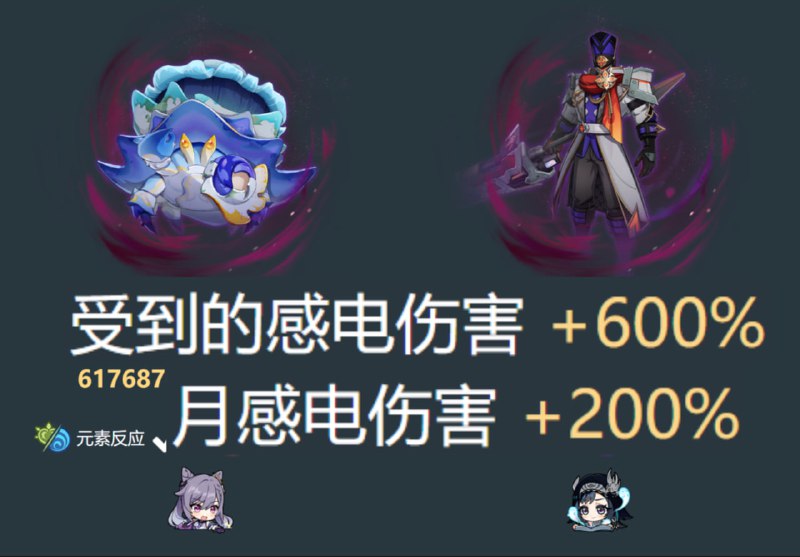 🥹「6.0v3」幽境怪物改动，专怪600%增伤恐怖如斯www.bilibili.com/video/BV1QJbwzEEXP/#妮可少女 #原神