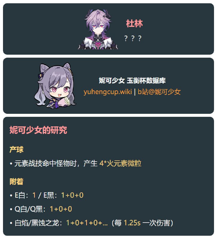 「原 6.2v1」😘 杜林附着、产球#妮可少女 #原神homdgcat.wiki/gi/char/Durin「GI 6.2v1」😘 Durin particle generation & ICD#HomDGCat #GIhomdgcat.wiki/gi/char/Durin