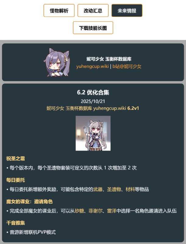 「原 6.2v1」😘 6.2优化合集#妮可少女 #原神homdgcat.wiki/gi/future「GI 6.2v1」😘 6.2 QoL Updates[HomDGCat] #GIhomdgcat.wiki/gi/future