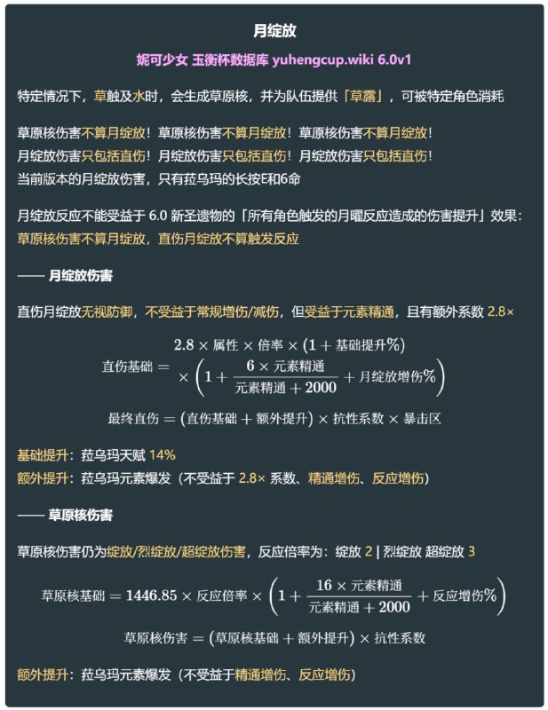 「原 6.0v15」😘 月绽放机制和公式#妮可少女 #原神homdgcat.wiki/gi/future草原核伤害不算月绽放！草原核伤害不算月绽放！草原核伤害不算月绽放！月绽放伤害只包括直伤！月绽放伤害只包括直伤！月绽放伤害只包括直伤！「GI 6.0v15」😘 Lunar Bloom DMG Formula and Mechanism#HomDGCat #GIhomdgcat.wiki/gi/futureDendro Core DMG is not Lunar Bloom DMG!Lunar Bloom DMG only consists of direct DMG!