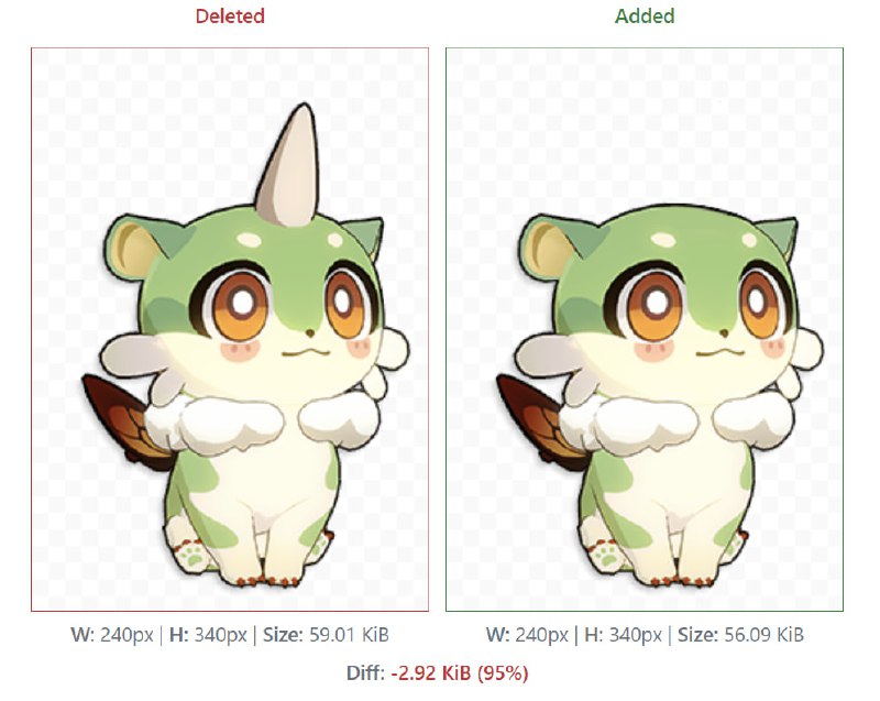 「铁 3.8v2」😋 改动#妮可少女 #星穹铁道「HSR 3.8v2」😋 Changes[HomDGCat] #HSR