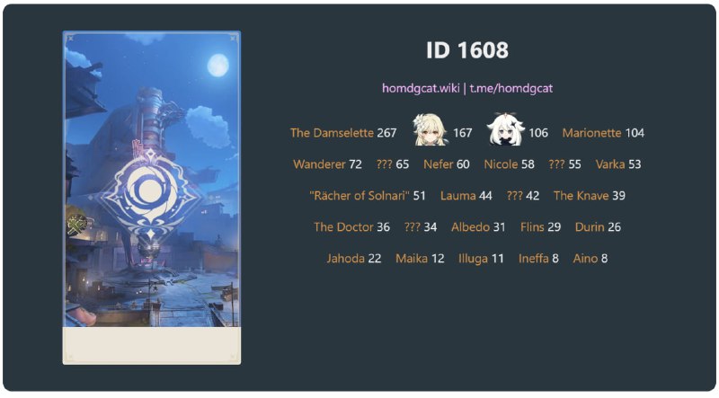 「GI 6.3v2」😘 Archon Quest Line Count#HomDGCat #GIhomdgcat.wiki/gi/quests