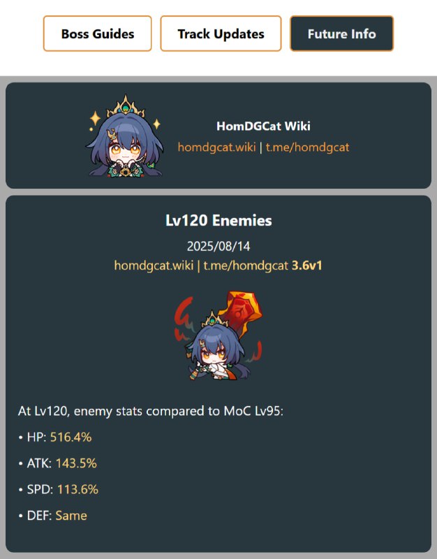 「铁 3.6v1」😋 120级敌人#妮可少女 #星穹铁道homdgcat.wiki/sr/future「HSR 3.6v1」😋 Lv120 Enemies#HomDGCat #HSRhomdgcat.wiki/sr/future