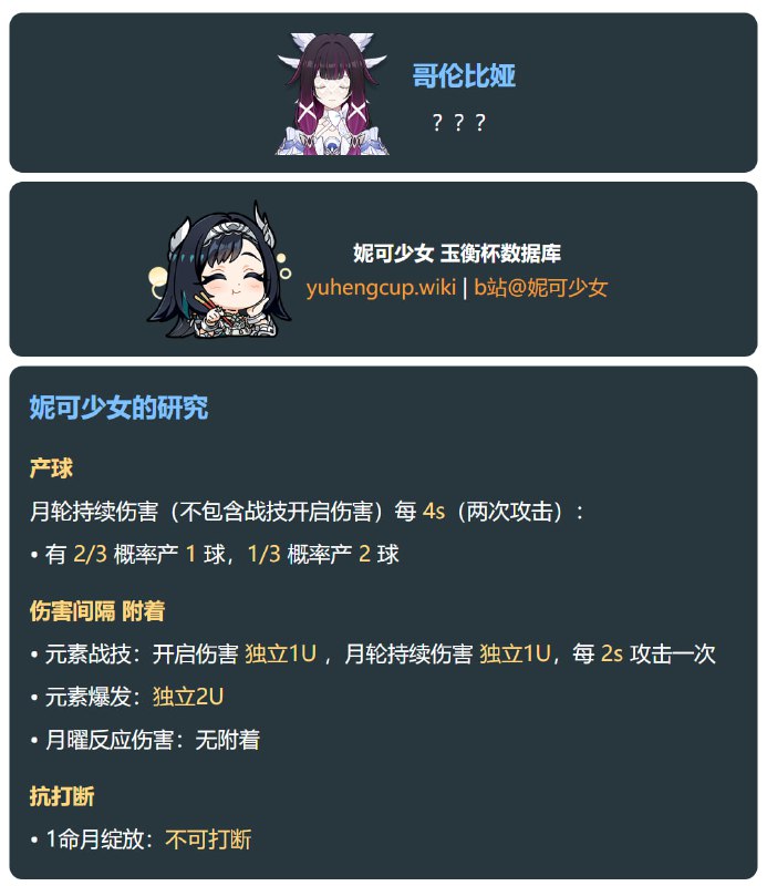 「原 6.3v1」😘 少女产球附着抗打断#妮可少女 #原神homdgcat.wiki/gi/char/Columbina「GI 6.3v1」😘 Columbina Particle Generation, Interruption RES, Element Application#HomDGCat #GIhomdgcat.wiki/gi/char/Columbina
