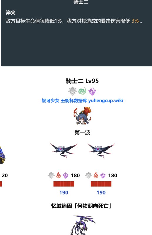 「铁 3.6v1」😋 玉衡杯【异相仲裁】页面即将登场#妮可少女 #星穹铁道homdgcat.wiki/sr/arbitration「HSR 3.6v1」😋 HomDGCat Wiki 