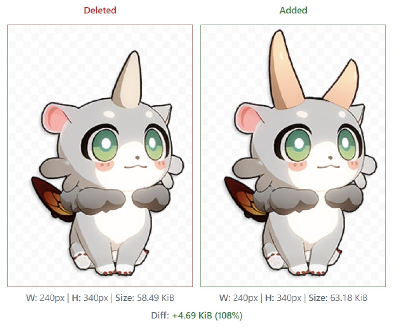 「铁 3.8v2」😋 改动#妮可少女 #星穹铁道「HSR 3.8v2」😋 Changes[HomDGCat] #HSR