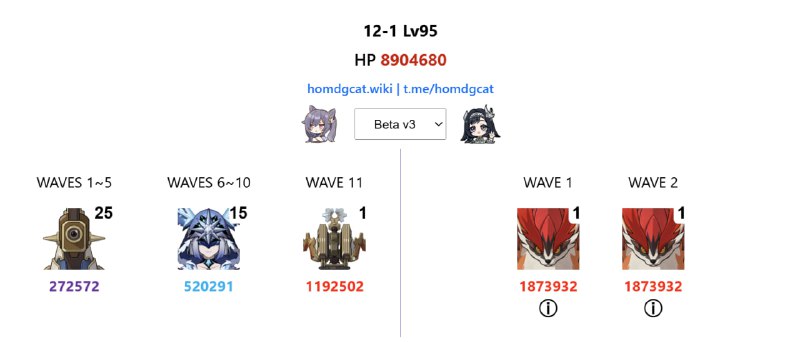 「原 6.2v3」😘 史上最无敌12-1：上半11波41个怪#妮可少女 #原神homdgcat.wiki/gi/abyss「GI 6.2v3」😘 12-1 First Half has 11 waves, 41 enemies#HomDGCat #GIhomdgcat.wiki/gi/abyss