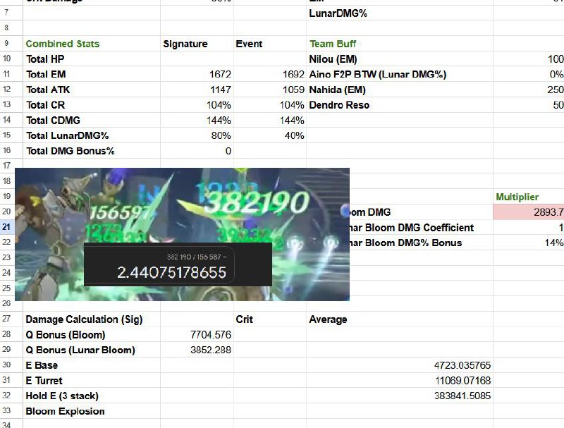 #kyoko #droo #jsternmains 6.0 v15 月绽放公式纠错前情提要 link来源通过解包与验算tester实机伤害后得出结论:月绽放直伤目前在测试服中额外系数为 1x, 而不是 2.8xDirect Lunar Bloom only has 1x Multiplier in Current Beta, not 2.8x其他玩家得出的相同结论 linktester实机 link#菈乌玛 #元素反应#kyoko #droo #jsternmains 6.0 v15 月绽放公式纠错前情提要 link来源通过解包与验算tester实机伤害后得出结论:月绽放直伤目前在测试服中额外系数为 1x, 而不是 2.8xDirect Lunar Bloom only has 1x Multiplier in Current Beta, not 2.8x其他玩家得出的相同结论 linktester实机 link#菈乌玛 #元素反应