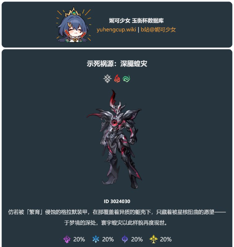 「铁 3.8」😋 繁育萨姆技能名#妮可少女 #星穹铁道示死祸源：深魇蝗灾仿若被「繁育」侵蚀的格拉默装甲，在那覆盖着异质的躯壳下，只藏着被星核扭曲的愿望——于梦境的深处，寰宇蝗灾以此样貌再度现世