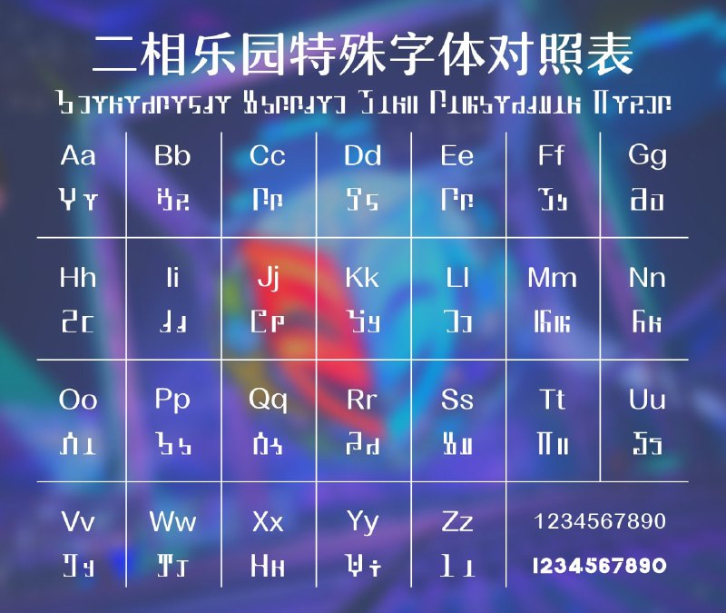 [HSR-4.0]Alphabetssource: 