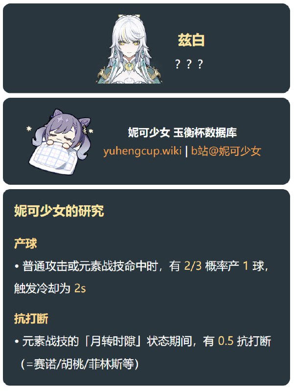 「原 6.3v1」😘 兹白产球抗打断#妮可少女 #原神homdgcat.wiki/gi/char/Zibai「GI 6.3v1」😘 Zibai Particle Generation & Interruption RES#HomDGCat #GIhomdgcat.wiki/gi/char/Zibai