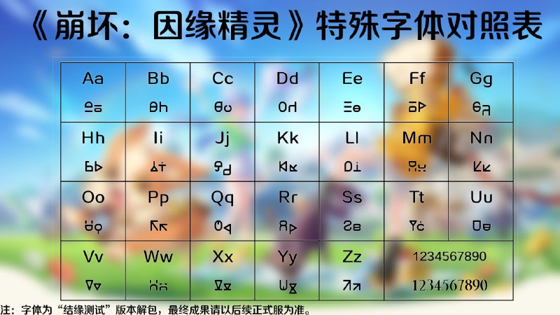 #因缘精灵 #HNA 「结缘测试」《崩坏：因缘精灵》特殊字体对照表可随意转载，但禁止贴脸