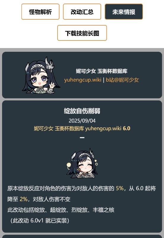 「原 6.0」🥹 绽放自伤削弱#妮可少女 #原神homdgcat.wiki/gi/future「GI 6.0」🥹 Bloom Self DMG Nerfed#HomDGCat #GIhomdgcat.wiki/gi/future