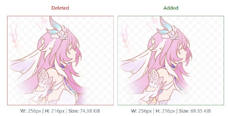 「铁 3.7v2」😋 唯一改动#妮可少女 #星穹铁道「HSR 3.7v2」😋 The only change[HomDGCat] #HSR