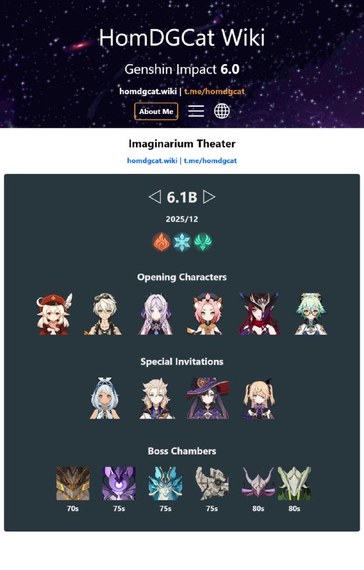 「GI 6.1」😘 Imaginarium Theater#HomDGCat #GIhomdgcat.wiki/gi/maze