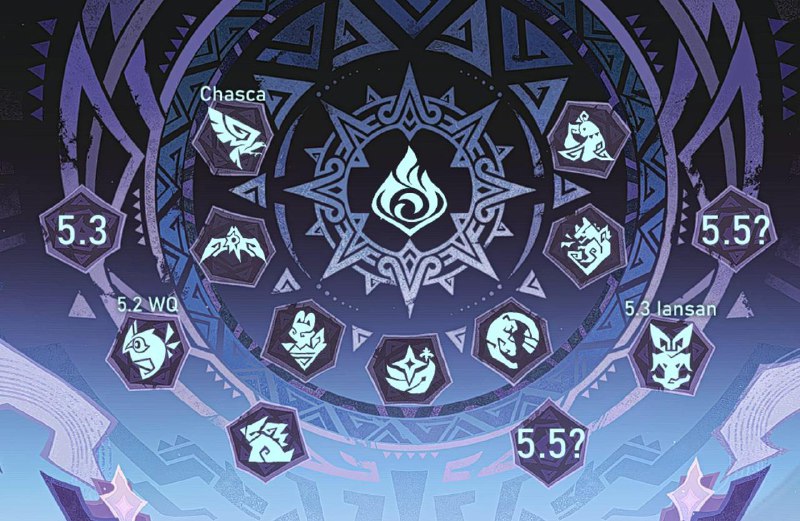 #Jelena5.2 圣夜旅织更新新增伊安珊(推测), 恰斯卡, 以及新世界任务相关图标.内圈左一 (index 2)- 恰斯卡外圈左二 (index 10)- 完成「流灰之国的迷旅人」解锁  - 