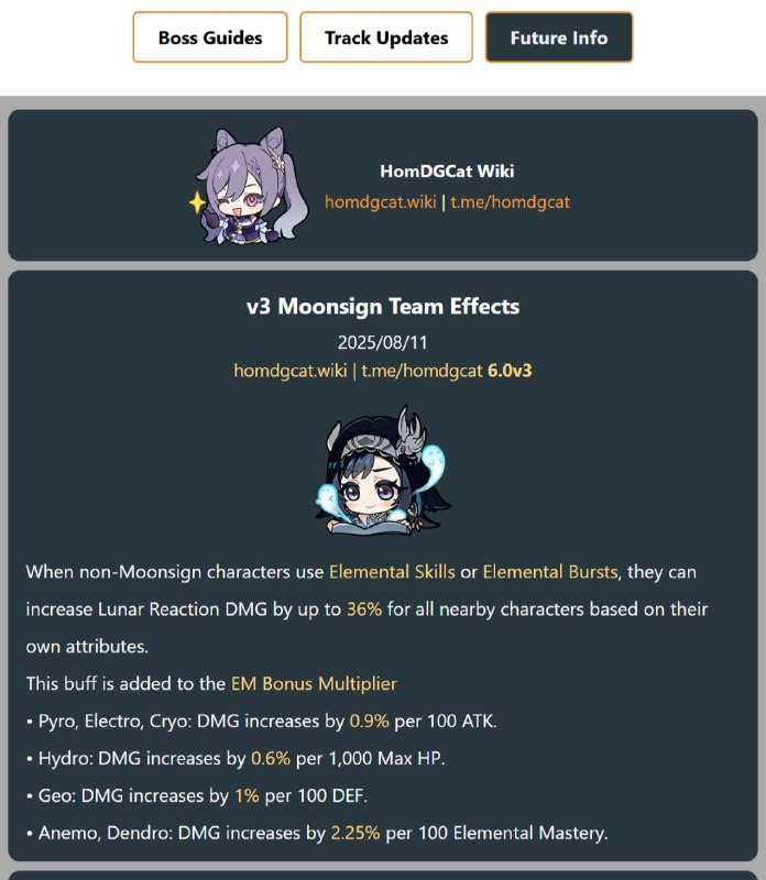 「原 6.0v3」😘 月兆队伍效果削弱：月反应额外增伤 48%→36%#妮可少女 #原神homdgcat.wiki/gi/future「GI 6.0v3」😘 Moonsign Team Effect Nerfed: Lunar Reaction DMG increased by an extra 48%→36%[HomDGCat] #GIhomdgcat.wiki/gi/future