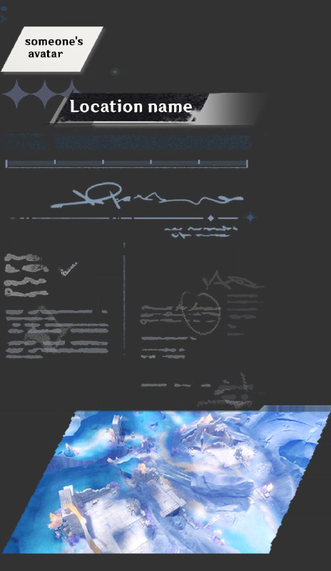 probably looks like this