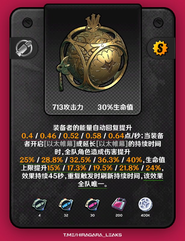 ［ZZZ 2.3Beta］EN：