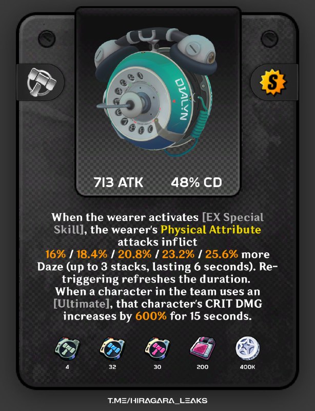 [ZZZ 2.4] Dialyn sigTL by @ZZZnewsleaks