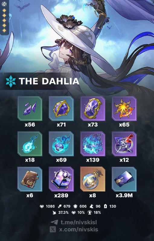 🧷 materials for The Dahlia (3.8)en| CN versions#hsr