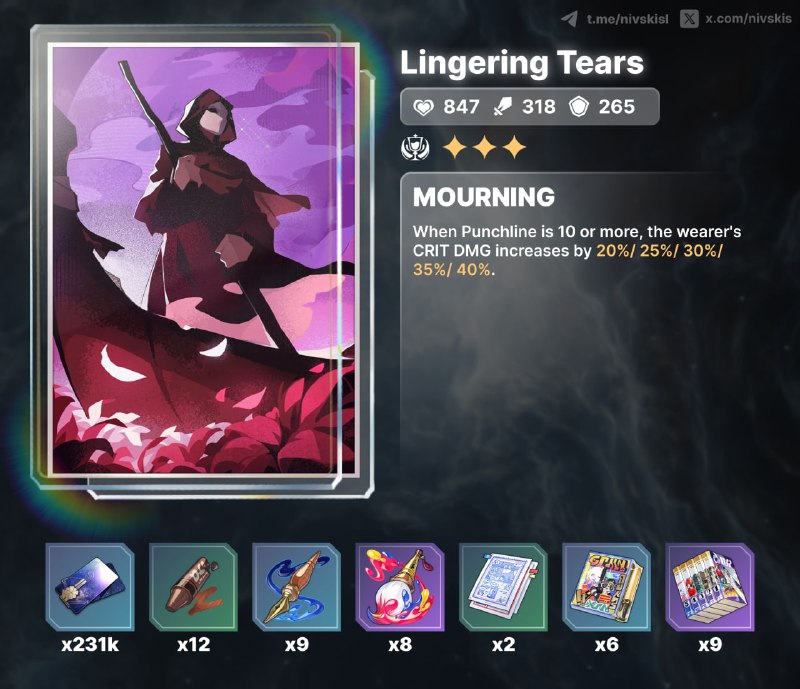 🧷 materials for new lightcones 4.0#hsr