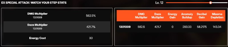 Orphie EX Special Attack: Watch Your Step Before and AfterThese changes are present only on the Creator Branch, not current Beta Branch so make sure to switch with the settings icon in the bottom left of the website if you want to see them!Orphie EX Special Attack: Watch Your Step Before and AfterThese changes are present only on the Creator Branch, not current Beta Branch so make sure to switch with the settings icon in the bottom left of the website if you want to see them!