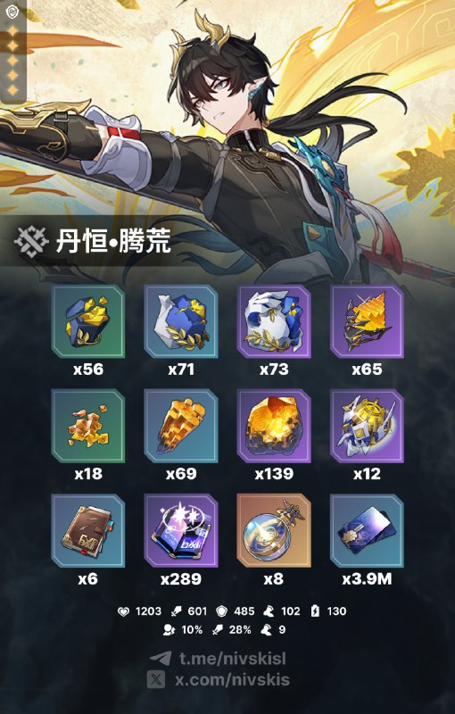 🧷 materials for new characters 3.6CN versions#hsr