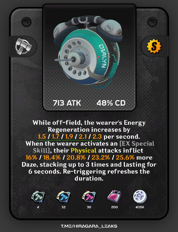 [ZZZ 2.4v2 hotfix2] Dialyn sig