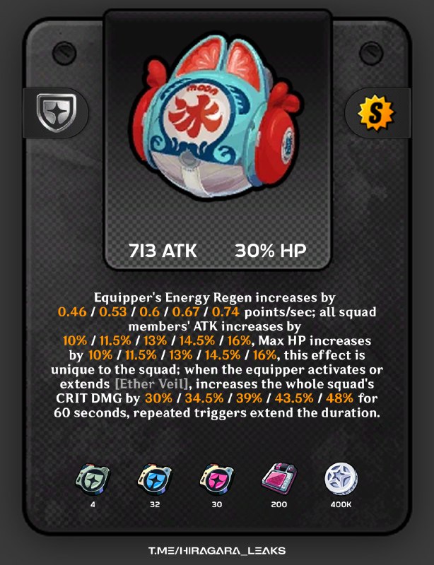 [ZZZ 2.5] Sig weapons[ZZZ 2.5] Sig weapons