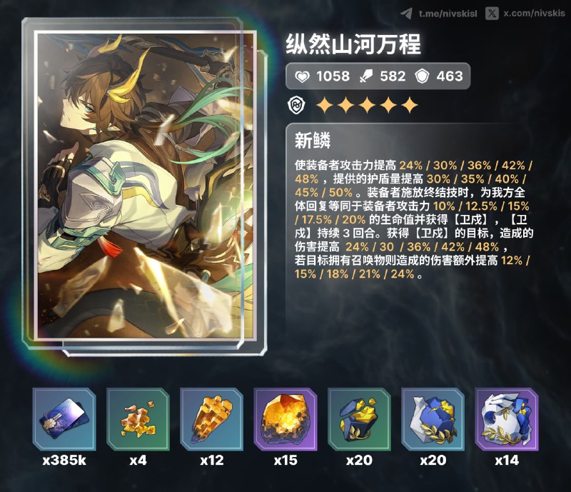 🧷 CN ver. materials for new 5⭐️ lightcones 3.6#hsr