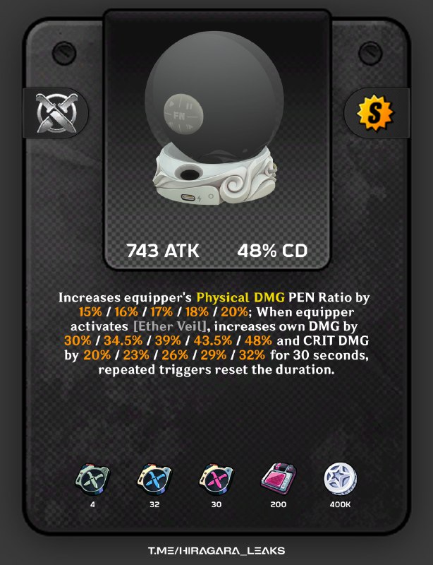 [ZZZ 2.5] Sig weapons[ZZZ 2.5] Sig weapons