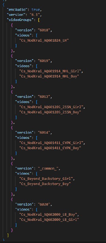 doing mad croix's work(6.1 cutscenes list, contains spoilers!)