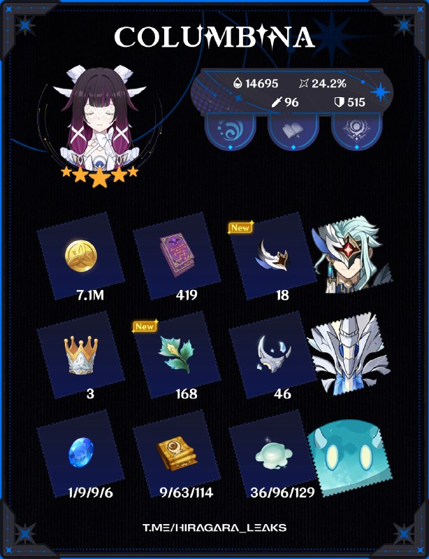 [6.3] Chars mats | UPD[6.3] Chars mats | UPD