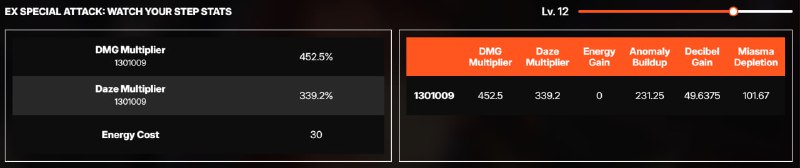Orphie EX Special Attack: Watch Your Step Before and AfterThese changes are present only on the Creator Branch, not current Beta Branch so make sure to switch with the settings icon in the bottom left of the website if you want to see them!Orphie EX Special Attack: Watch Your Step Before and AfterThese changes are present only on the Creator Branch, not current Beta Branch so make sure to switch with the settings icon in the bottom left of the website if you want to see them!