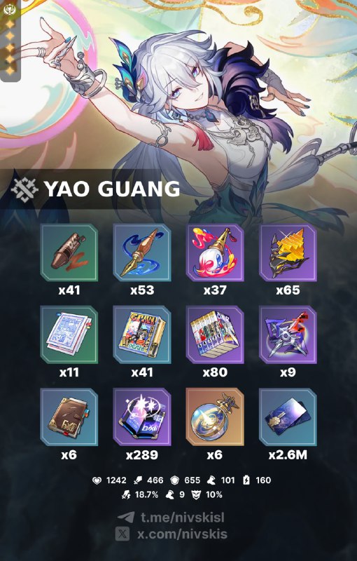 🧷 materials for new characters 4.0#hsr