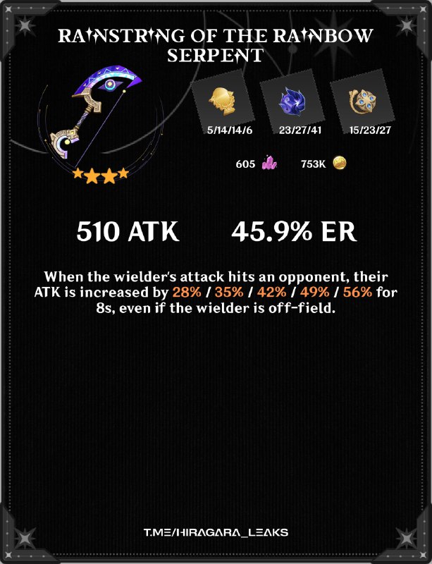 [GI 6.2] WeaponsInfo by @Seele_LeaksTL by @jelenas_vault[GI 6.2] WeaponsInfo by @Seele_LeaksTL by @jelenas_vault