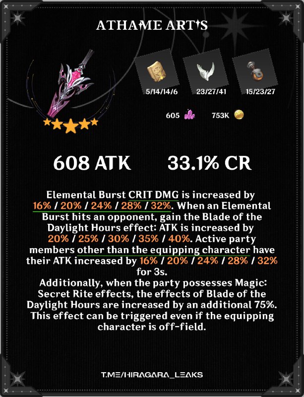 [GI 6.2v3] Durin sig