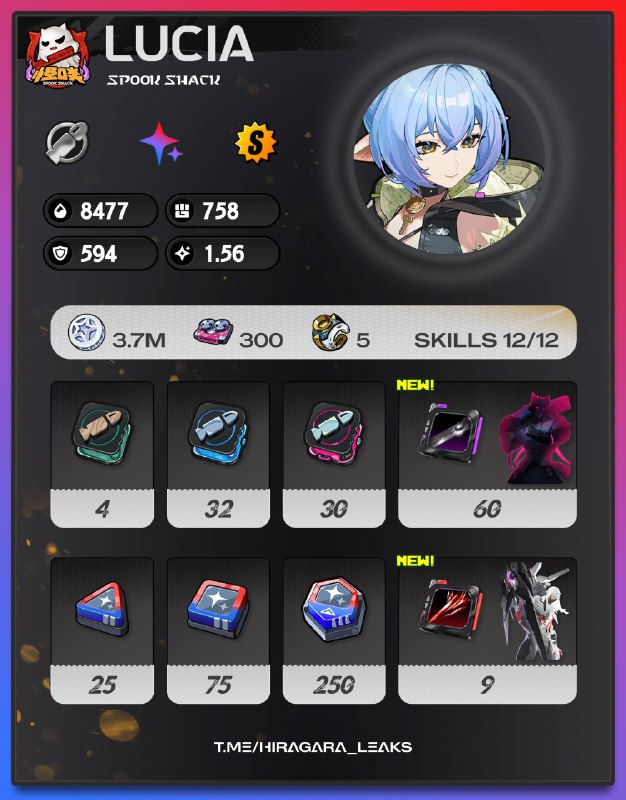 [ZZZ 2.3] Chars mats | final UPD[ZZZ 2.3] Chars mats | final UPD