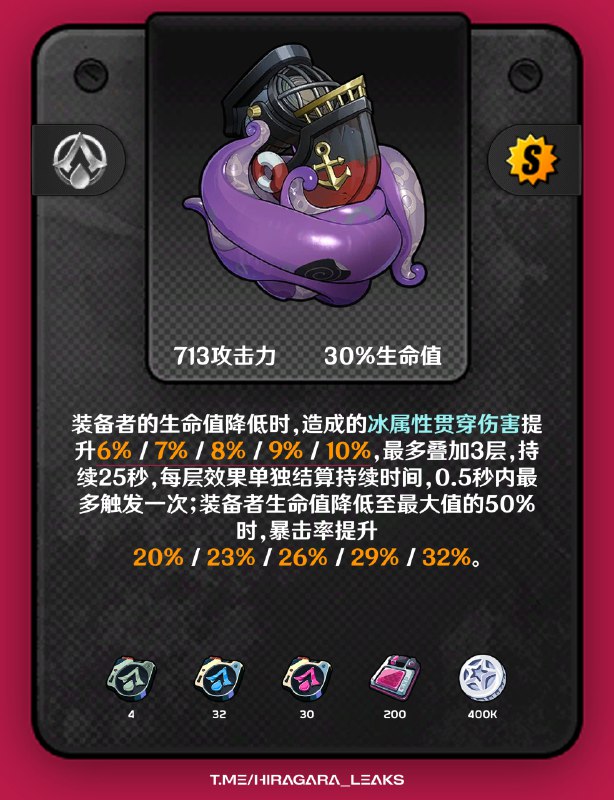 ［ZZZ 2.3Beta］EN：