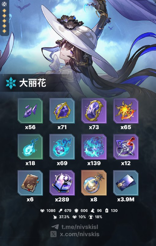 🧷 materials for The Dahlia (3.8)en| CN versions#hsr