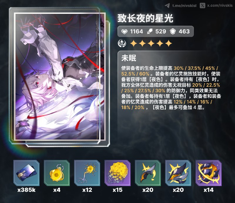 🧷 CN ver. materials for new 5⭐️ lightcones 3.6#hsr