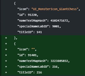 [GI6.1]New weekly boss placeholdersAccording to IDs it should be Rerir, as second weekly in SotWM cycleNote: apparently HomDGCat already made post on the site, so I’m a bit late.[GI6.1]New weekly boss placeholdersAccording to IDs it should be Rerir, as second weekly in SotWM cycleNote: apparently HomDGCat already made post on the site, so I’m a bit late.