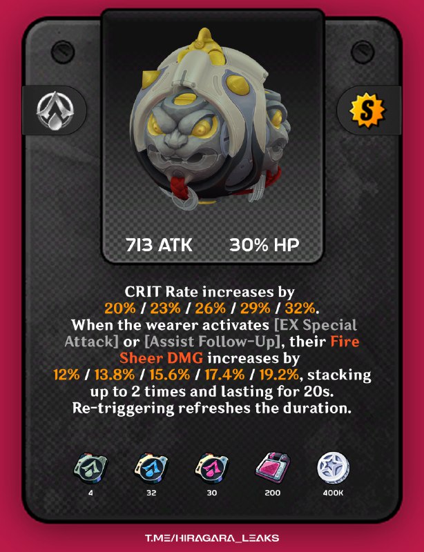 [ZZZ 2.4] Banyue sigUnoff TL