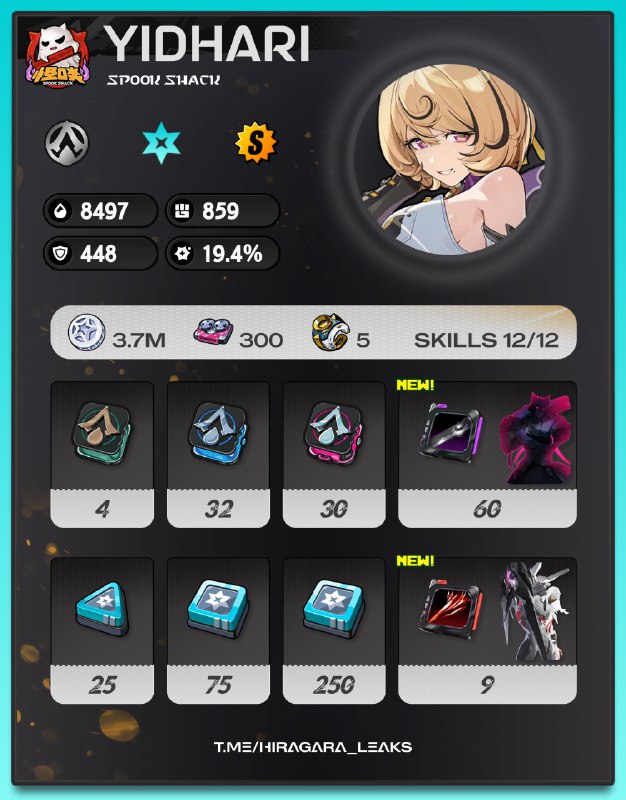 [ZZZ 2.3] Chars mats | final UPD[ZZZ 2.3] Chars mats | final UPD