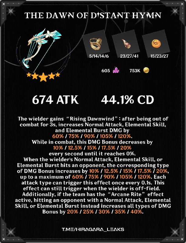 [GI 6.2] WeaponsInfo by @Seele_LeaksTL by @jelenas_vault[GI 6.2] WeaponsInfo by @Seele_LeaksTL by @jelenas_vault