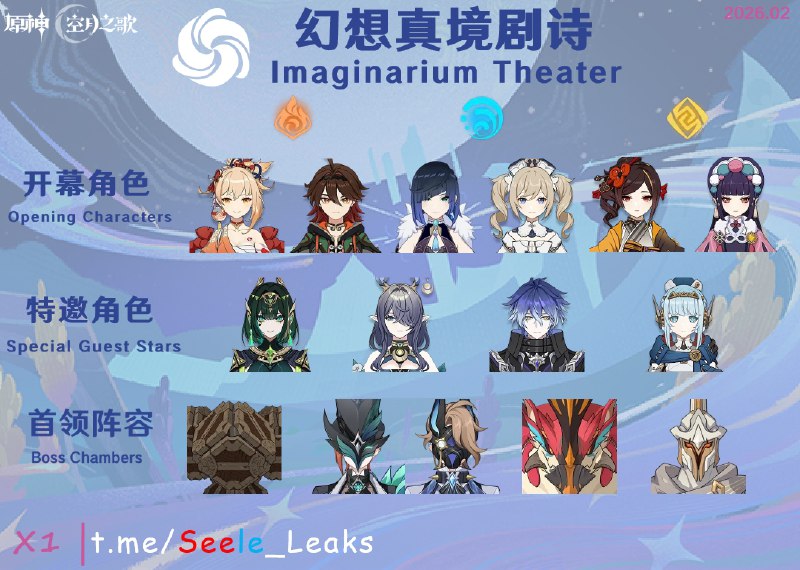 ［GI 6.3Beta］2026.2巨史感谢X1提供的信息