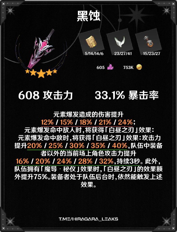 ［GI 6.2Beta］杜林专武EN：