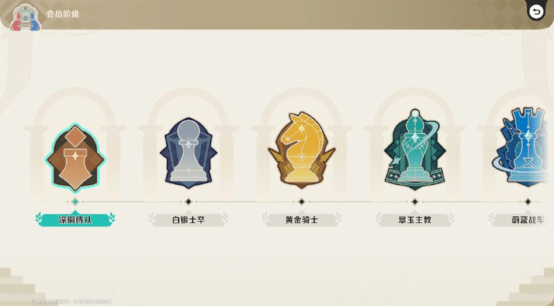 ［HNA CBT1］巅峰俱乐部