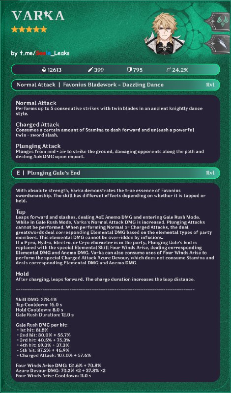 ［GI 6.4Beta］Varka skill kits（EN）Thanks X1 for the info！pics made by t.me/hiragara_leaks［GI 6.4Beta］Varka skill kits（EN）Thanks X1 for the info！pics made by t.me/hiragara_leaks